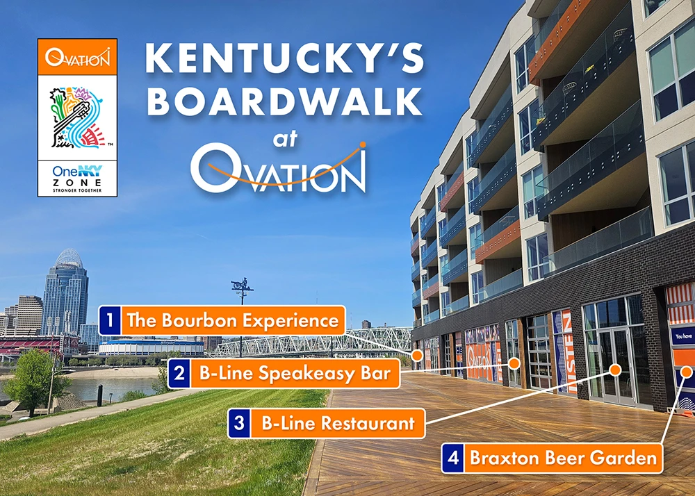 Kentucky's Boardwalk